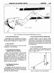 02 1959 Buick Shop Manual - Lubricare-009-009.jpg